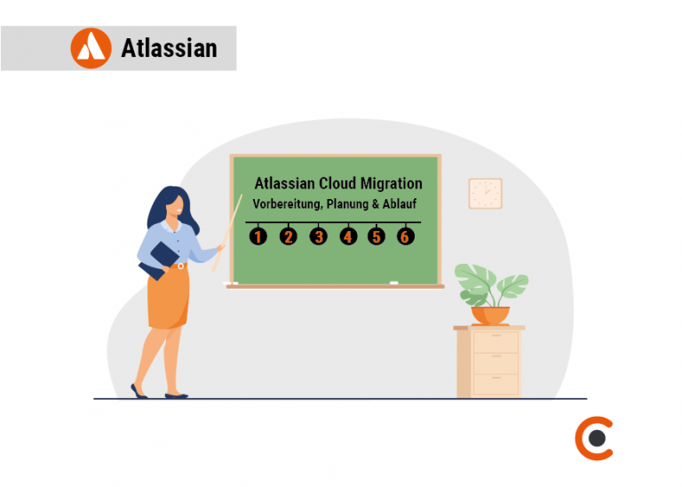 Atlassian Cloud Migration – Vorbereitung, Planung & Ablauf