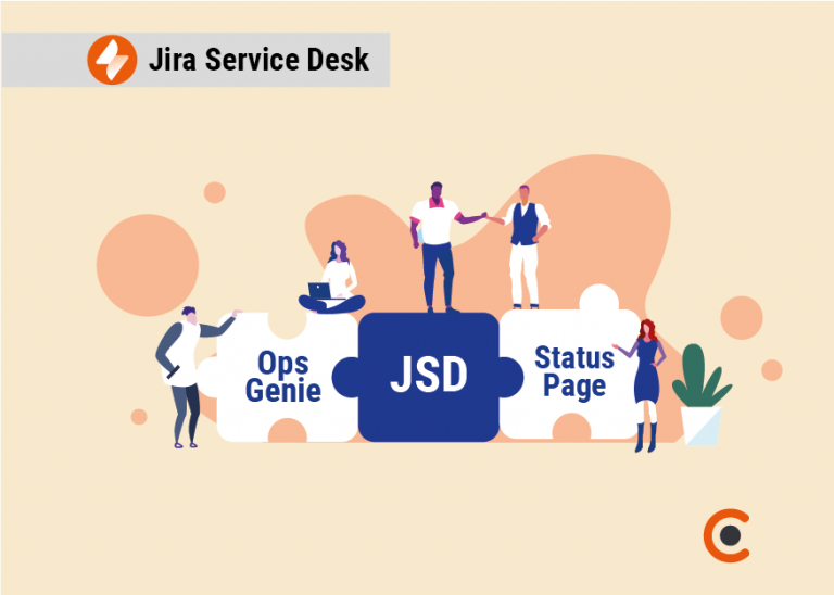 Jira Service Desk mit OpsGenie